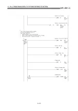 Preview for 292 page of Mitsubishi Electric QD75MH1 User Manual