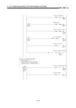 Preview for 294 page of Mitsubishi Electric QD75MH1 User Manual