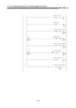 Preview for 295 page of Mitsubishi Electric QD75MH1 User Manual