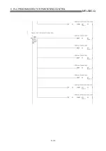 Preview for 303 page of Mitsubishi Electric QD75MH1 User Manual