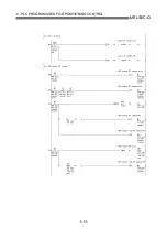 Preview for 304 page of Mitsubishi Electric QD75MH1 User Manual