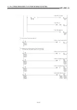 Preview for 306 page of Mitsubishi Electric QD75MH1 User Manual