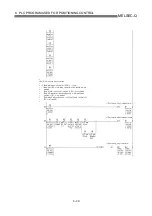 Preview for 308 page of Mitsubishi Electric QD75MH1 User Manual