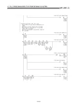 Preview for 309 page of Mitsubishi Electric QD75MH1 User Manual