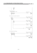 Preview for 310 page of Mitsubishi Electric QD75MH1 User Manual