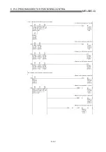 Preview for 311 page of Mitsubishi Electric QD75MH1 User Manual