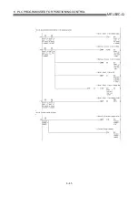 Preview for 314 page of Mitsubishi Electric QD75MH1 User Manual