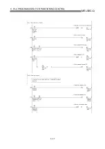 Preview for 316 page of Mitsubishi Electric QD75MH1 User Manual