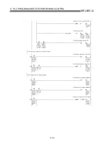 Preview for 317 page of Mitsubishi Electric QD75MH1 User Manual