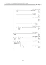 Preview for 318 page of Mitsubishi Electric QD75MH1 User Manual