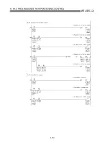 Preview for 319 page of Mitsubishi Electric QD75MH1 User Manual