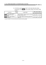 Preview for 323 page of Mitsubishi Electric QD75MH1 User Manual