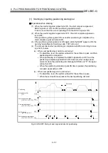 Preview for 326 page of Mitsubishi Electric QD75MH1 User Manual