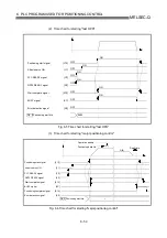 Preview for 328 page of Mitsubishi Electric QD75MH1 User Manual