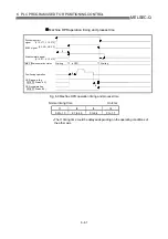 Preview for 330 page of Mitsubishi Electric QD75MH1 User Manual