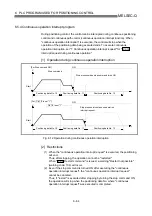 Preview for 333 page of Mitsubishi Electric QD75MH1 User Manual