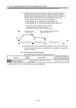 Preview for 334 page of Mitsubishi Electric QD75MH1 User Manual