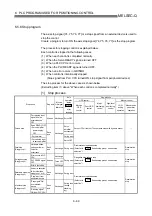 Preview for 338 page of Mitsubishi Electric QD75MH1 User Manual