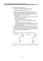 Preview for 340 page of Mitsubishi Electric QD75MH1 User Manual