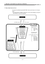 Preview for 349 page of Mitsubishi Electric QD75MH1 User Manual