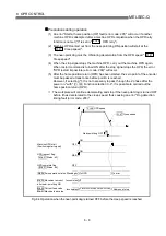 Preview for 371 page of Mitsubishi Electric QD75MH1 User Manual