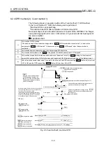 Preview for 372 page of Mitsubishi Electric QD75MH1 User Manual