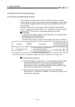 Preview for 379 page of Mitsubishi Electric QD75MH1 User Manual