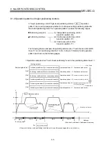 Preview for 384 page of Mitsubishi Electric QD75MH1 User Manual