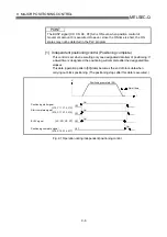 Preview for 385 page of Mitsubishi Electric QD75MH1 User Manual