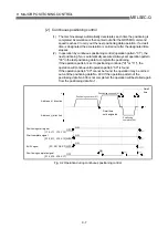 Preview for 386 page of Mitsubishi Electric QD75MH1 User Manual