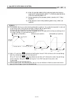 Preview for 389 page of Mitsubishi Electric QD75MH1 User Manual