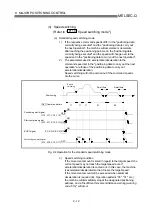 Preview for 391 page of Mitsubishi Electric QD75MH1 User Manual