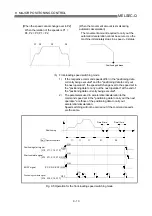 Preview for 392 page of Mitsubishi Electric QD75MH1 User Manual