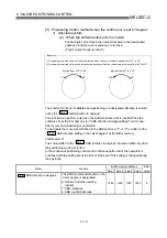 Preview for 398 page of Mitsubishi Electric QD75MH1 User Manual