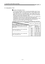 Preview for 400 page of Mitsubishi Electric QD75MH1 User Manual