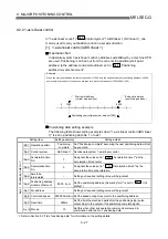 Preview for 406 page of Mitsubishi Electric QD75MH1 User Manual