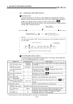 Preview for 407 page of Mitsubishi Electric QD75MH1 User Manual