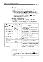 Preview for 411 page of Mitsubishi Electric QD75MH1 User Manual