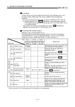 Preview for 416 page of Mitsubishi Electric QD75MH1 User Manual