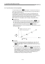 Preview for 425 page of Mitsubishi Electric QD75MH1 User Manual