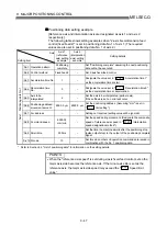 Preview for 426 page of Mitsubishi Electric QD75MH1 User Manual