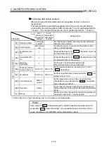 Preview for 435 page of Mitsubishi Electric QD75MH1 User Manual