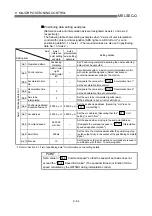 Preview for 443 page of Mitsubishi Electric QD75MH1 User Manual