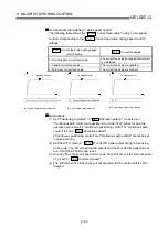 Preview for 448 page of Mitsubishi Electric QD75MH1 User Manual