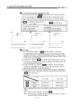 Preview for 451 page of Mitsubishi Electric QD75MH1 User Manual