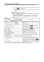 Preview for 452 page of Mitsubishi Electric QD75MH1 User Manual