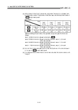 Preview for 460 page of Mitsubishi Electric QD75MH1 User Manual