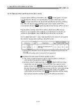 Preview for 462 page of Mitsubishi Electric QD75MH1 User Manual