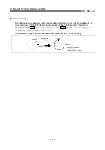 Preview for 464 page of Mitsubishi Electric QD75MH1 User Manual