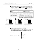 Preview for 466 page of Mitsubishi Electric QD75MH1 User Manual